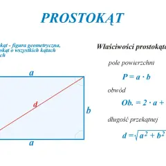 Prostokąt z bokami a i b. Czerwona przekątna oznaczona jako d. Wzór na przekątną prostokąta: d = √(a² + b²).