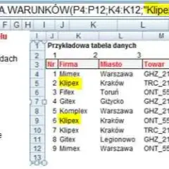 Czy Excel jest trudny? Odkryj, jak łatwo go opanować!