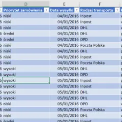 Jak zablokować kolumnę w Excelu i uniknąć problemów z widokiem