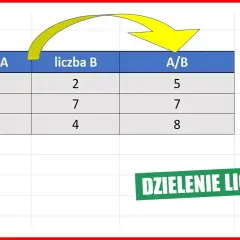 Jak dzielić w Excelu: proste metody, które ułatwią Ci pracę