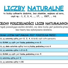 Tabela z cechami podzielności liczb naturalnych. Liczba jest podzielna przez 4, gdy jej dwie ostatnie cyfry tworzą liczbę podzielną przez 4.
