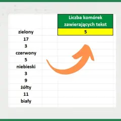 Jak sprawdzić, czy komórka w Excelu zawiera tekst - proste metody