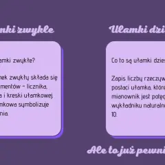 Ułamki zwykłe i dziesiętne. Kreska ułamkowa symbolizuje znak dzielenia, łącząc licznik i mianownik.