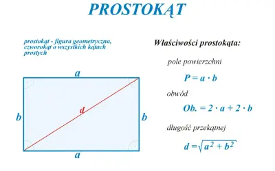 Prostokąt z bokami a i b. Czerwona przekątna oznaczona jako d. Wzór na przekątną prostokąta: d = √(a² + b²).