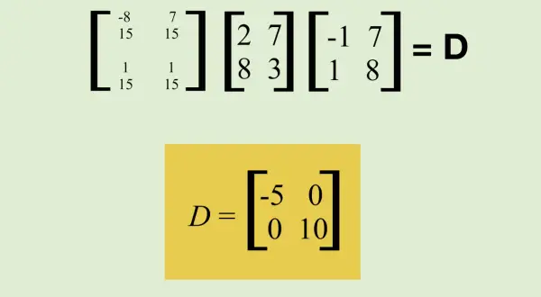 Macierz diagonalna D = [[-5, 0], [0, 10]] jest wynikiem mnożenia trzech macierzy.