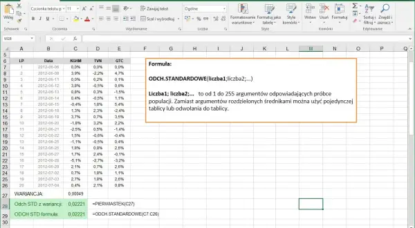 Arkusz Excel z danymi i formułą ODCH.STANDARDOWE. Oblicza odchylenie standardowe dla próby danych.
