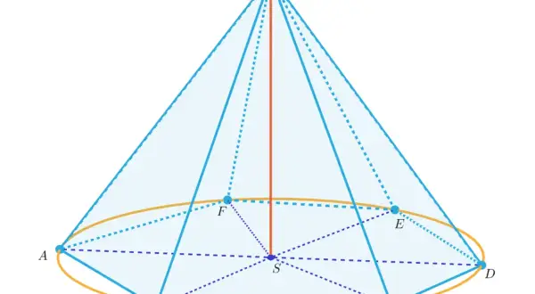 Geometryczny pięciokąt foremny z wierzchołkiem W i podstawą ABCD.
