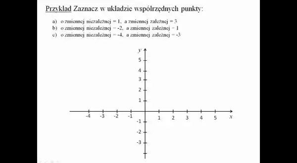 Zrozumienie zmiennej zależnej w matematyce i jej znaczenie w funkcjach