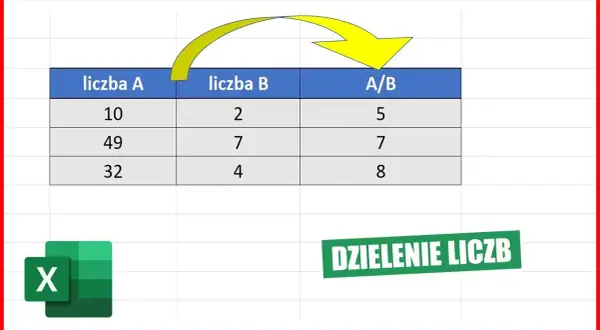 Jak dzielić w Excelu: proste metody, które ułatwią Ci pracę