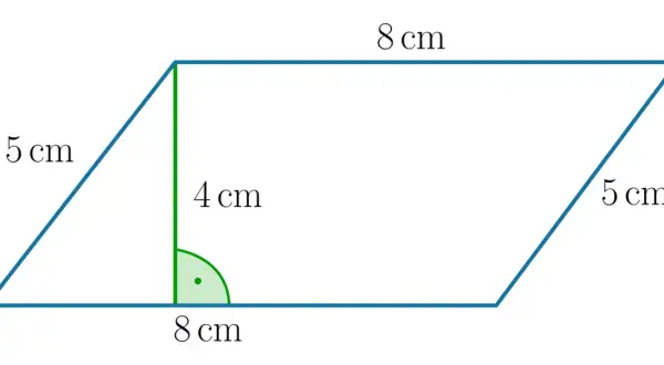 Równoległobok o bokach 5 cm i 8 cm. Wysokość równoległoboku wynosi 4 cm, zaznaczona zieloną linią prostopadłą do podstawy.