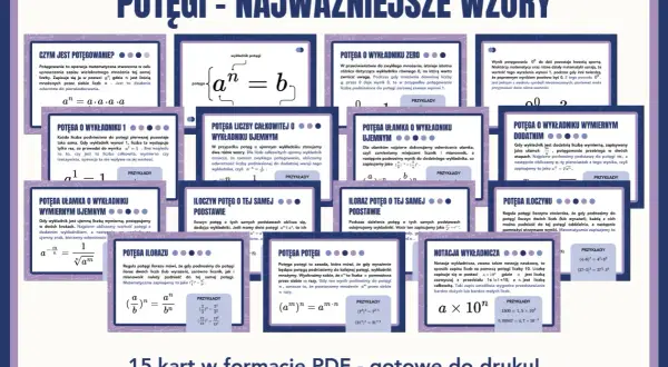 Najważniejsze wzory na potęgi: definicje, przykłady i zastosowania. Poznaj potęgę o wykładniku 1, 0, ułamkowym i ujemnym.