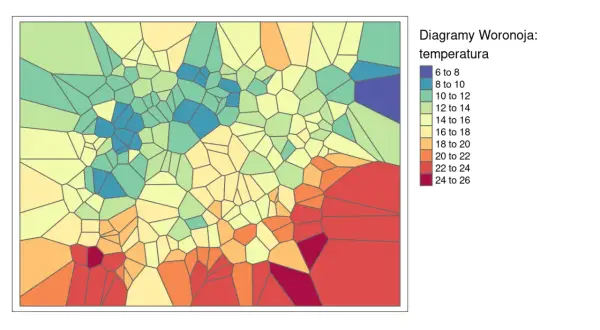 Diagram Woronoja pokazujący interpolację temperatury. Obszary o niższych temperaturach są niebieskie, a o wyższych czerwone.