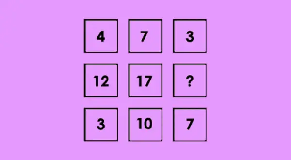 Siatka z liczbami: 4, 7, 3; 12, 17, ?; 3, 10, 7. Szukamy brakującej liczby, która może być związana z liczbami pierwszymi.