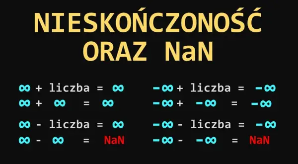 Znak nieskończoności w matematyce: co musisz wiedzieć o nim?
