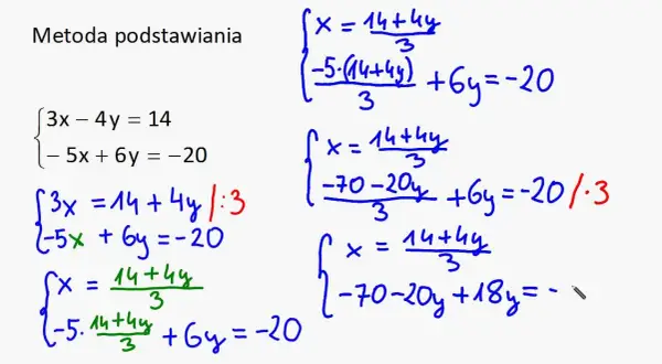 Jak się rozwiązuje równania: skuteczne metody i proste przykłady