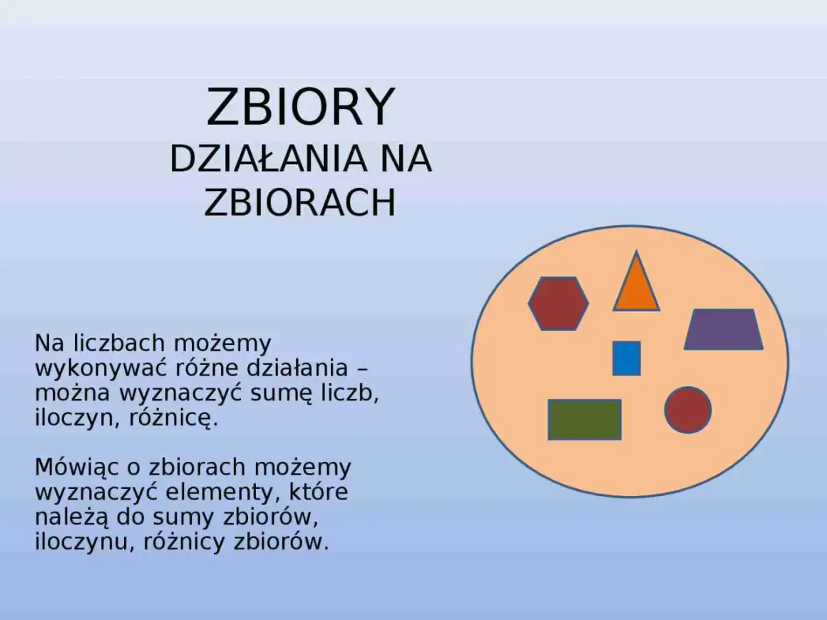 Grafika przedstawia koło z różnymi figurami geometrycznymi w środku.