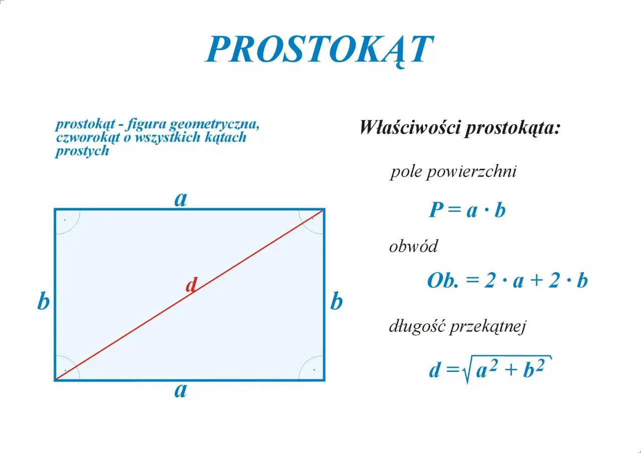 Przekątna prostokąta - Jak ją obliczyć bezbłędnie?