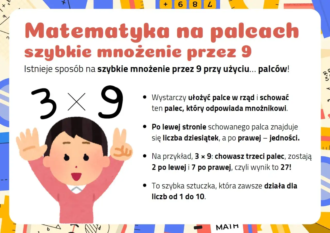 Zdjęcie Liczby od 1 do 9 w matematyce: ich tajemnice i zastosowania