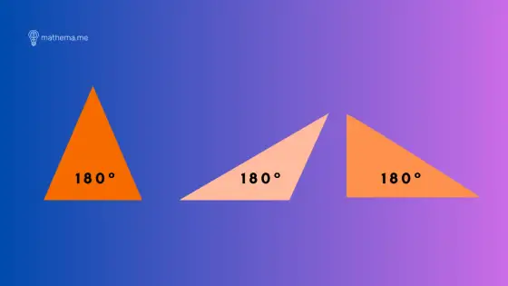Suma kątów w trójkącie - 180° i co dalej?