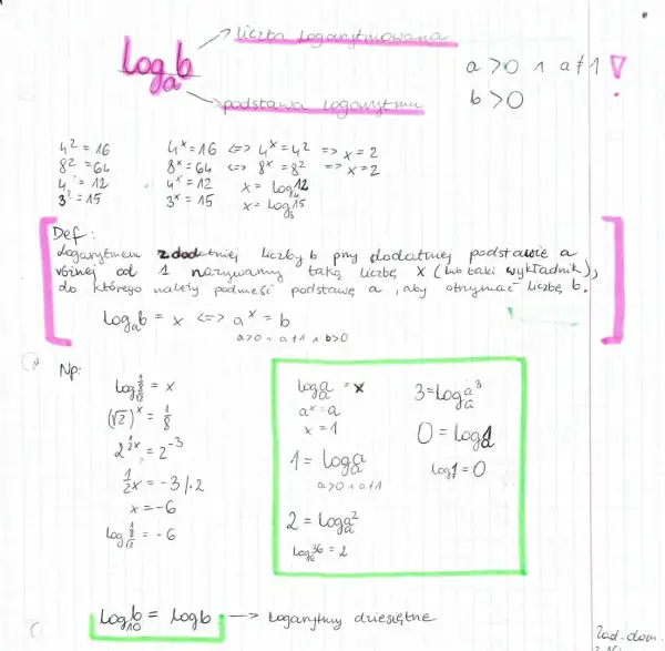 Co to jest logarytm naturalny? Zrozumienie i zastosowanie w matematyce