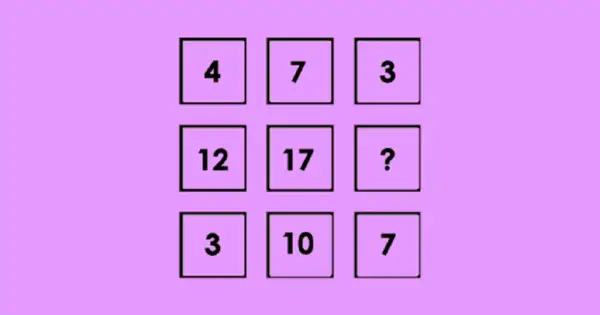 Siatka z liczbami: 4, 7, 3; 12, 17, ?; 3, 10, 7. Szukamy brakującej liczby, która może być związana z liczbami pierwszymi.